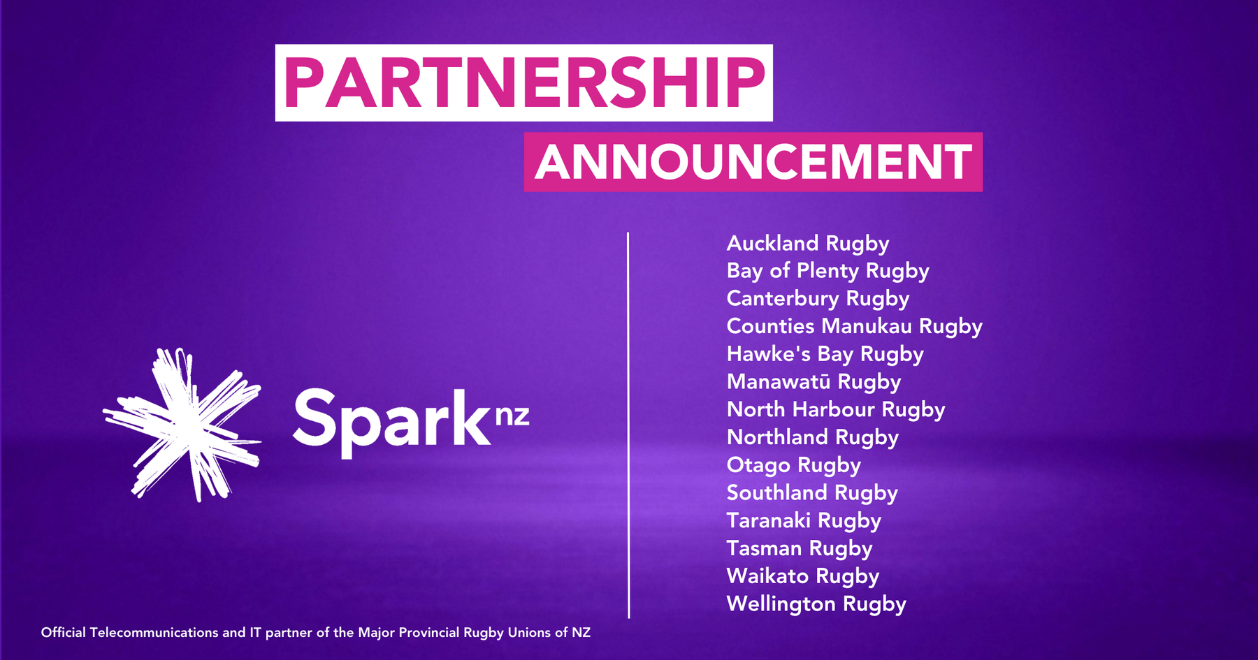 New Zealand Provincial Union Group welcomes Spark as official national partner and exclusive telecommunications provider