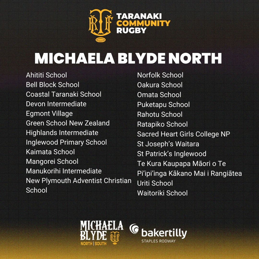 Michaela Blyde, North zone schools