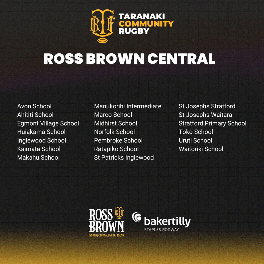 Ross Brown and Conrad Smith, Central zone schools