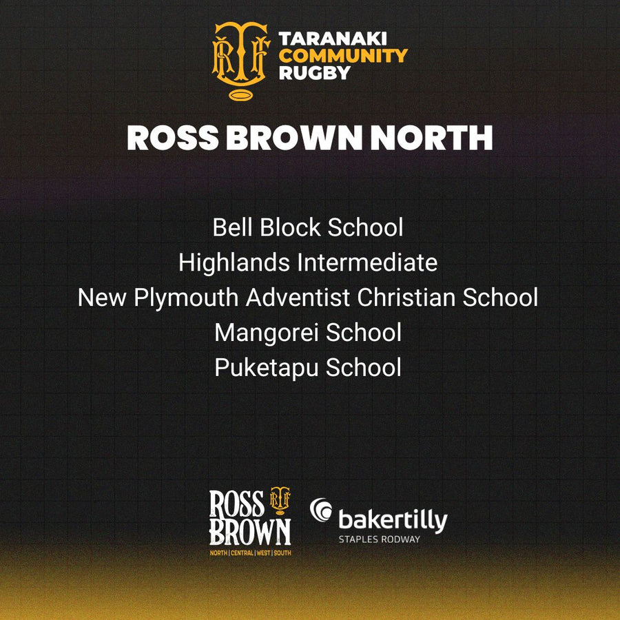 Ross Brown and Conrad Smith, North zone schools