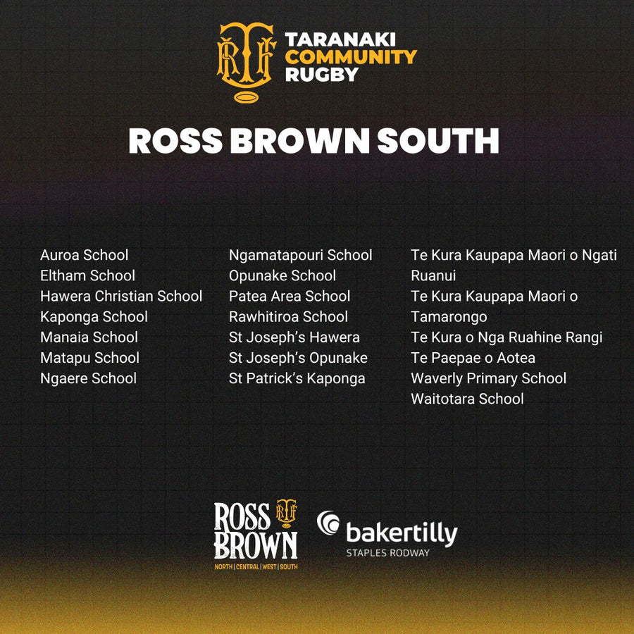 Ross Brown and Conrad Smith, South zone schools