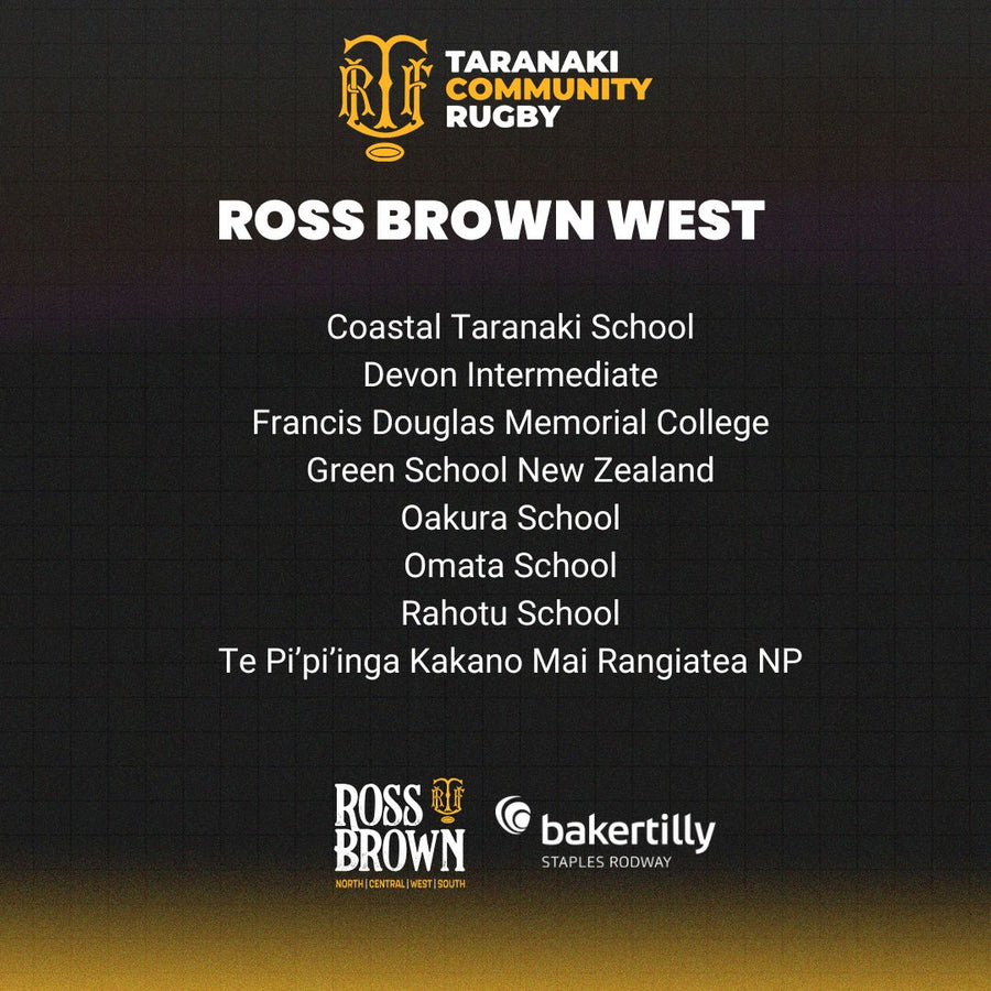 Ross Brown and Conrad Smith, West zone schools
